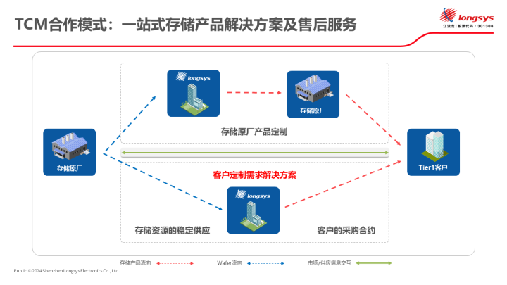 新澳準(zhǔn)資料免費(fèi)提供,新澳準(zhǔn)資料免費(fèi)提供，助力行業(yè)發(fā)展的寶貴資源