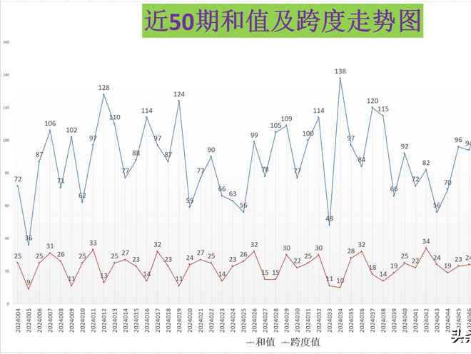 澳門今晚開特馬+開獎(jiǎng)結(jié)果走勢(shì)圖,澳門今晚開特馬與開獎(jiǎng)結(jié)果走勢(shì)圖，揭示背后的真相與風(fēng)險(xiǎn)警示