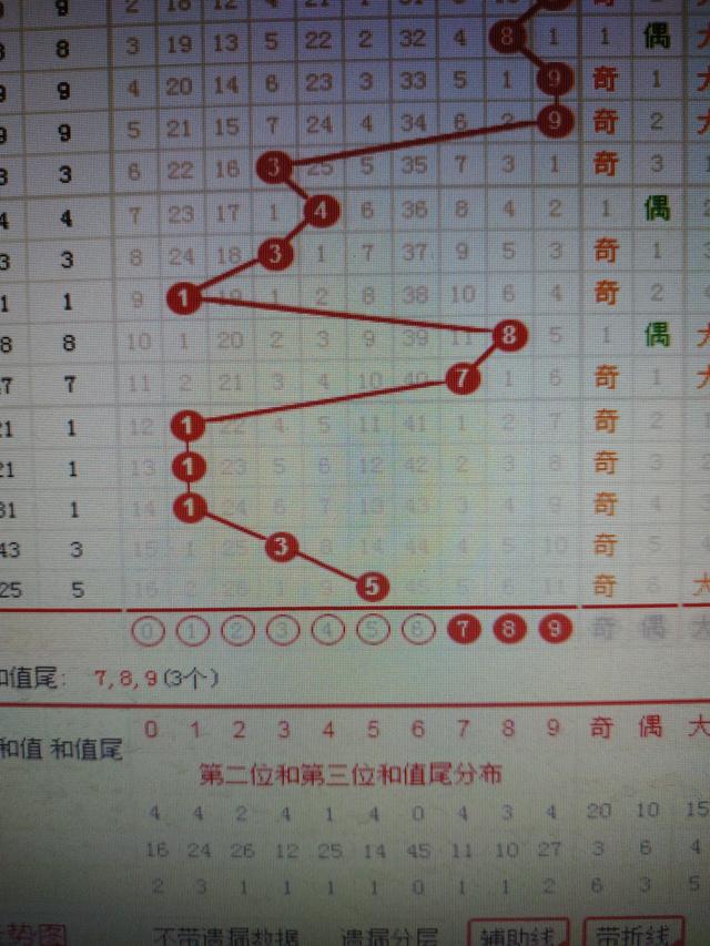 二四六香港資料期期準(zhǔn)一,二四六香港資料期期準(zhǔn)一，深度解讀與預(yù)測(cè)分析