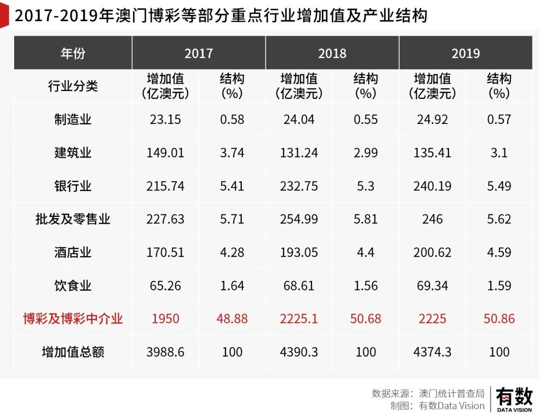 澳門內(nèi)部最準(zhǔn)資料澳門,澳門內(nèi)部最準(zhǔn)資料澳門，深度解析與探索