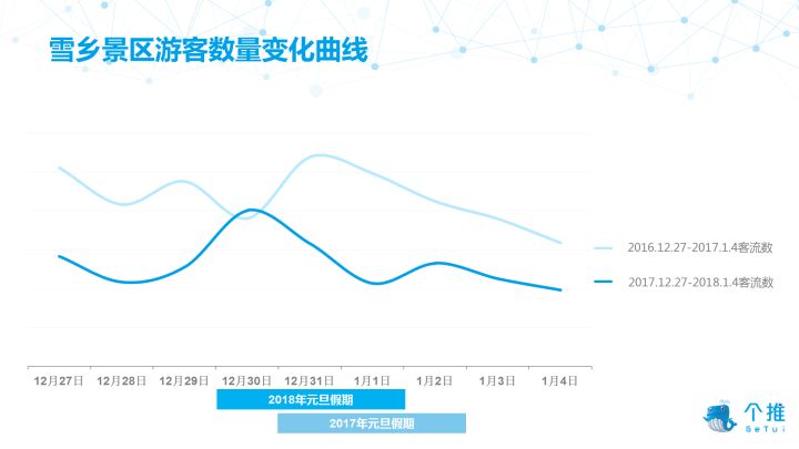 2024新澳開獎結(jié)果,揭秘2024新澳開獎結(jié)果，數(shù)據(jù)與影響分析