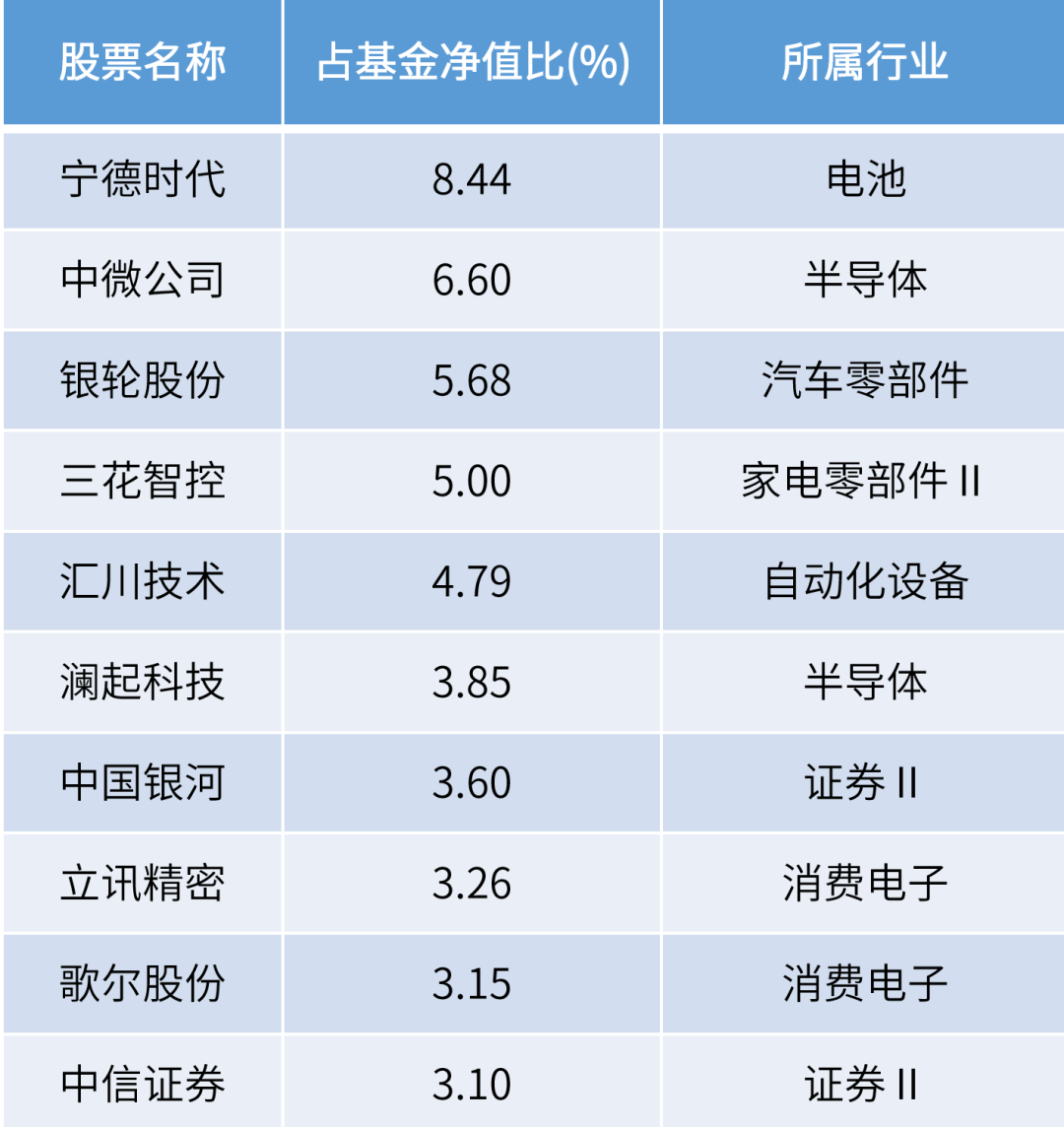 2024年全年資料免費(fèi)大全,揭秘，2024年全年資料免費(fèi)大全——一站式獲取所有你需要的信息資源