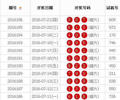 7777788888王中王開獎十記錄網(wǎng),探索王中王開獎十記錄網(wǎng)，一場數(shù)字游戲之旅