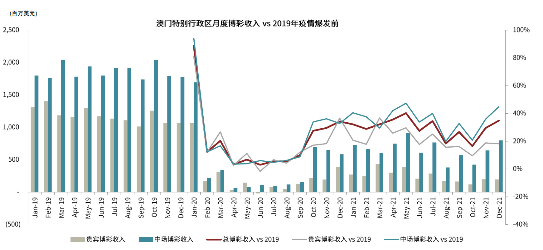 2024年澳門開獎(jiǎng)結(jié)果,澳門彩票開獎(jiǎng)結(jié)果的探索與預(yù)測，2024年的展望