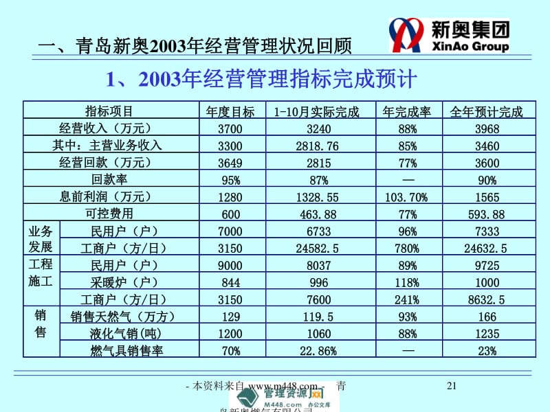 新奧內(nèi)部免費資料,新奧內(nèi)部免費資料，探索與利用