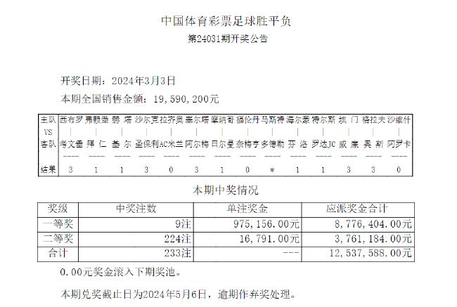 2024今晚香港開特馬開什么,關(guān)于香港特馬彩票的預(yù)測(cè)與探討