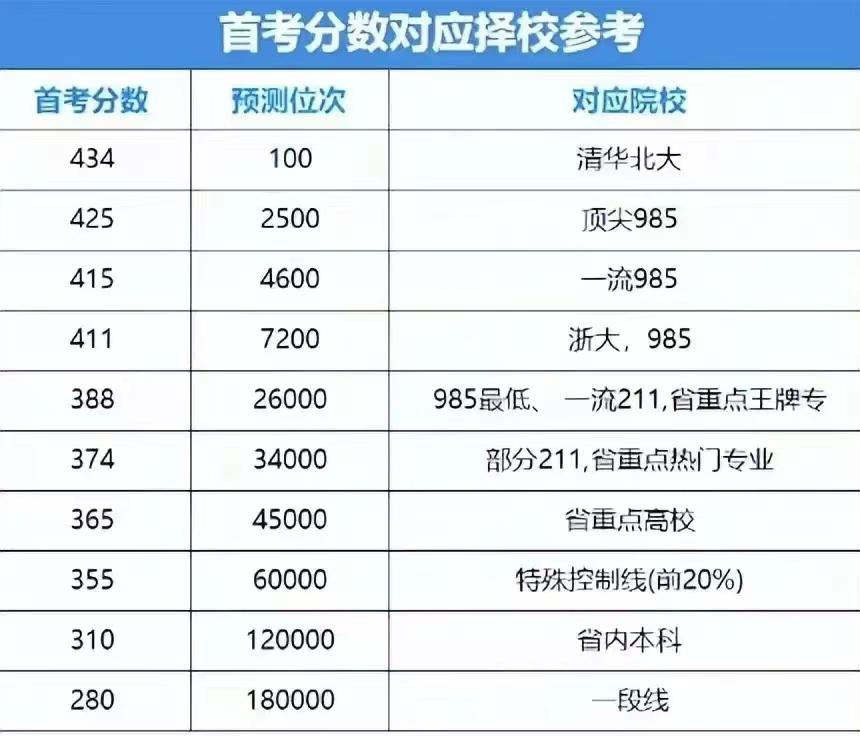 2024新澳開(kāi)獎(jiǎng)記錄,揭秘2024新澳開(kāi)獎(jiǎng)記錄，數(shù)據(jù)與策略的雙重解讀