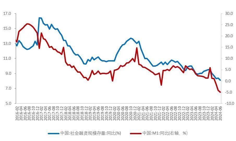 新澳2024年精準(zhǔn)資料,新澳2024年精準(zhǔn)資料，未來展望與深度解析