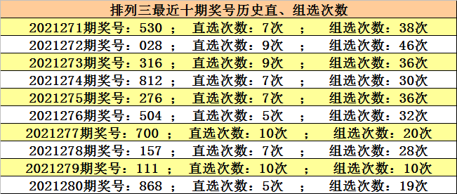 2024澳門(mén)特馬今晚開(kāi)什么碼,關(guān)于澳門(mén)特馬今晚的開(kāi)獎(jiǎng)號(hào)碼預(yù)測(cè)分析