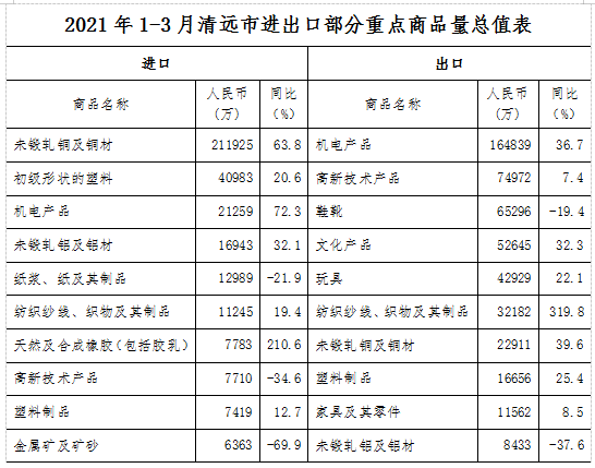 澳門開獎結果 開獎記錄表210,澳門開獎結果及其開獎記錄表（210期分析）