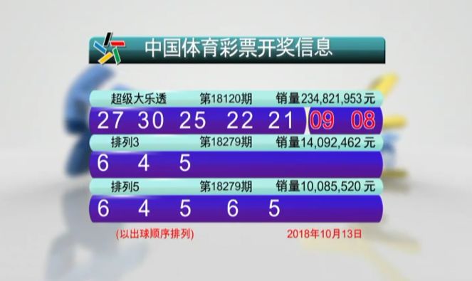 澳門彩開獎結(jié)果2024開獎記錄,澳門彩開獎結(jié)果及2024年開獎記錄分析