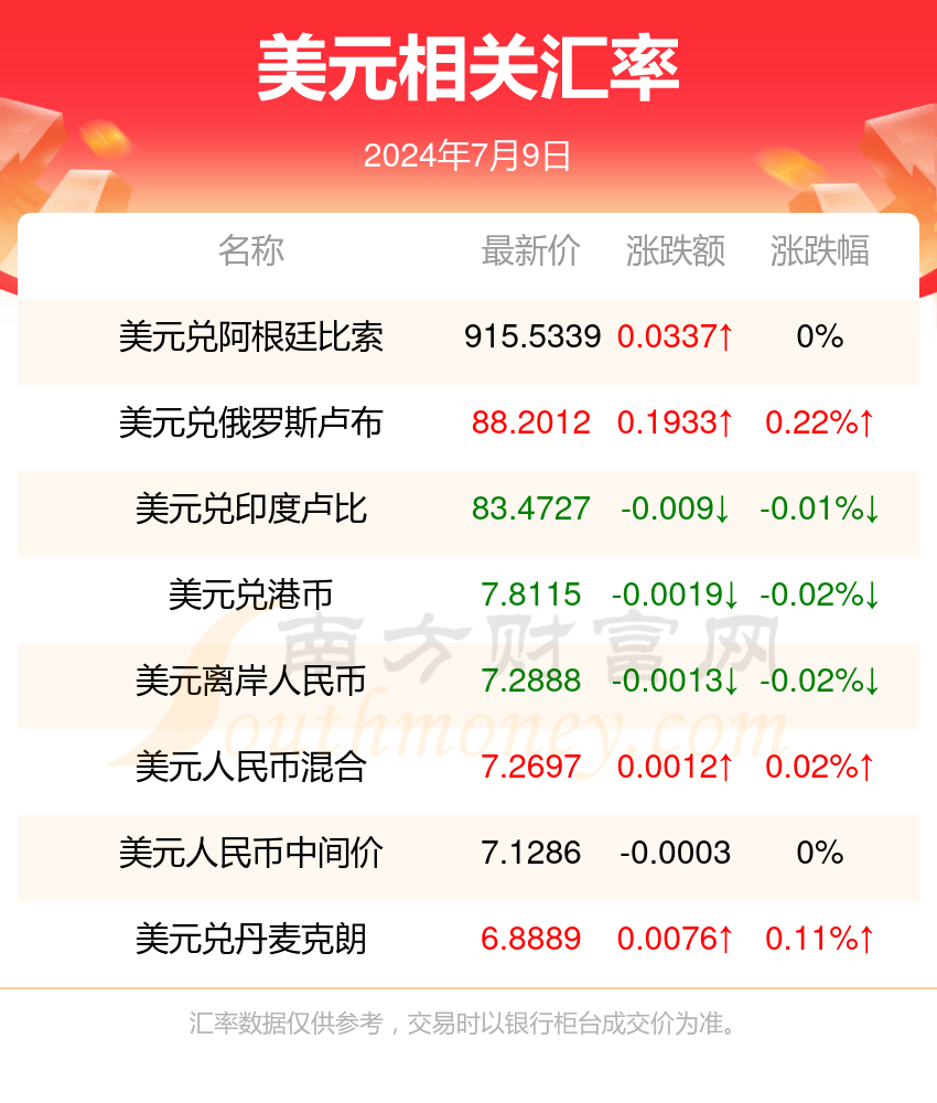 新澳最新最快資料22碼,新澳最新最快資料22碼，探索前沿信息的速度與精度