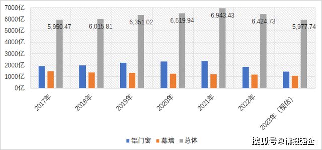 呆若木雞 第8頁