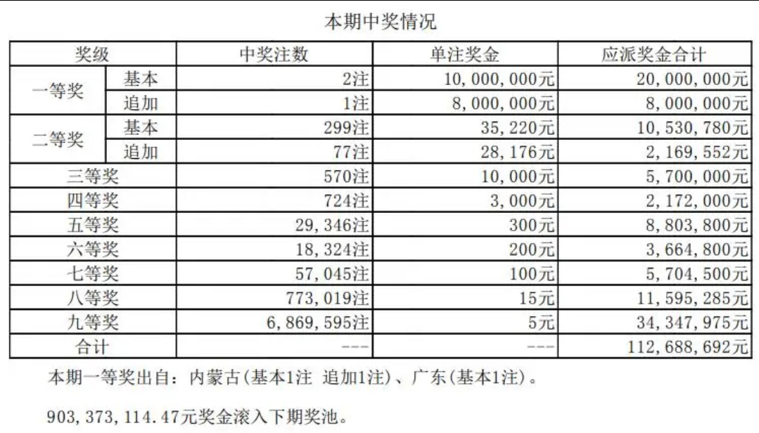 新澳今晚六給彩開獎結(jié)果,警惕網(wǎng)絡賭博，新澳今晚六給彩開獎結(jié)果背后的法律風險