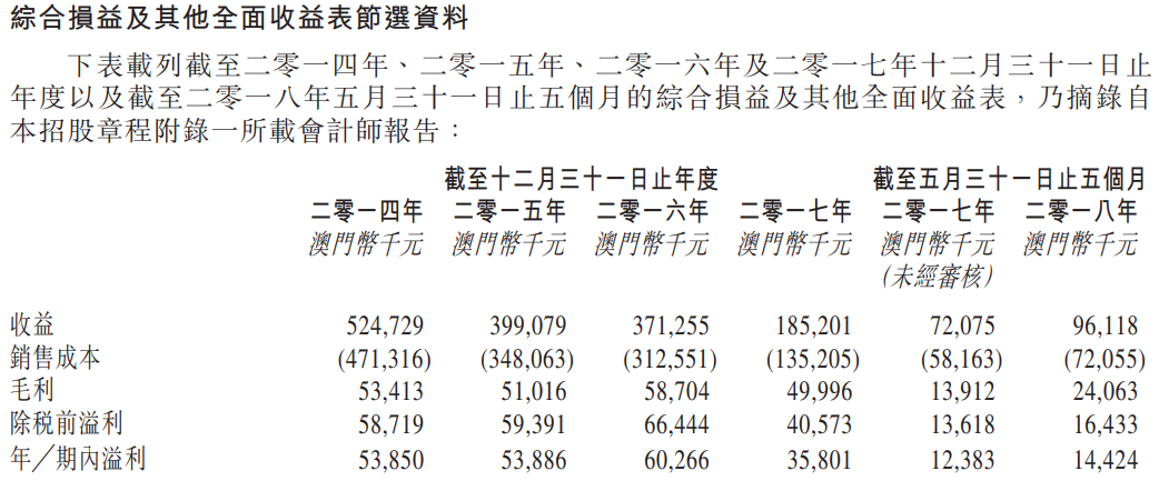 澳門六6合開獎(jiǎng)大全,澳門六6合開獎(jiǎng)大全，探索與解析