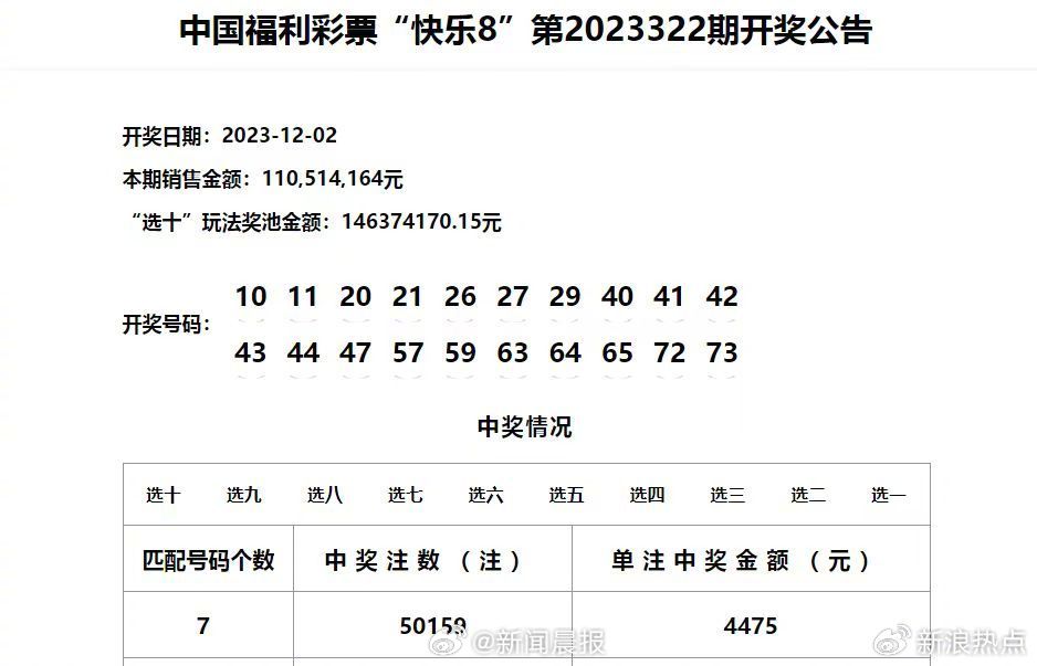 澳門六開獎號碼2024年開獎記錄,澳門六開獎號碼與未來展望，2024年開獎記錄概覽