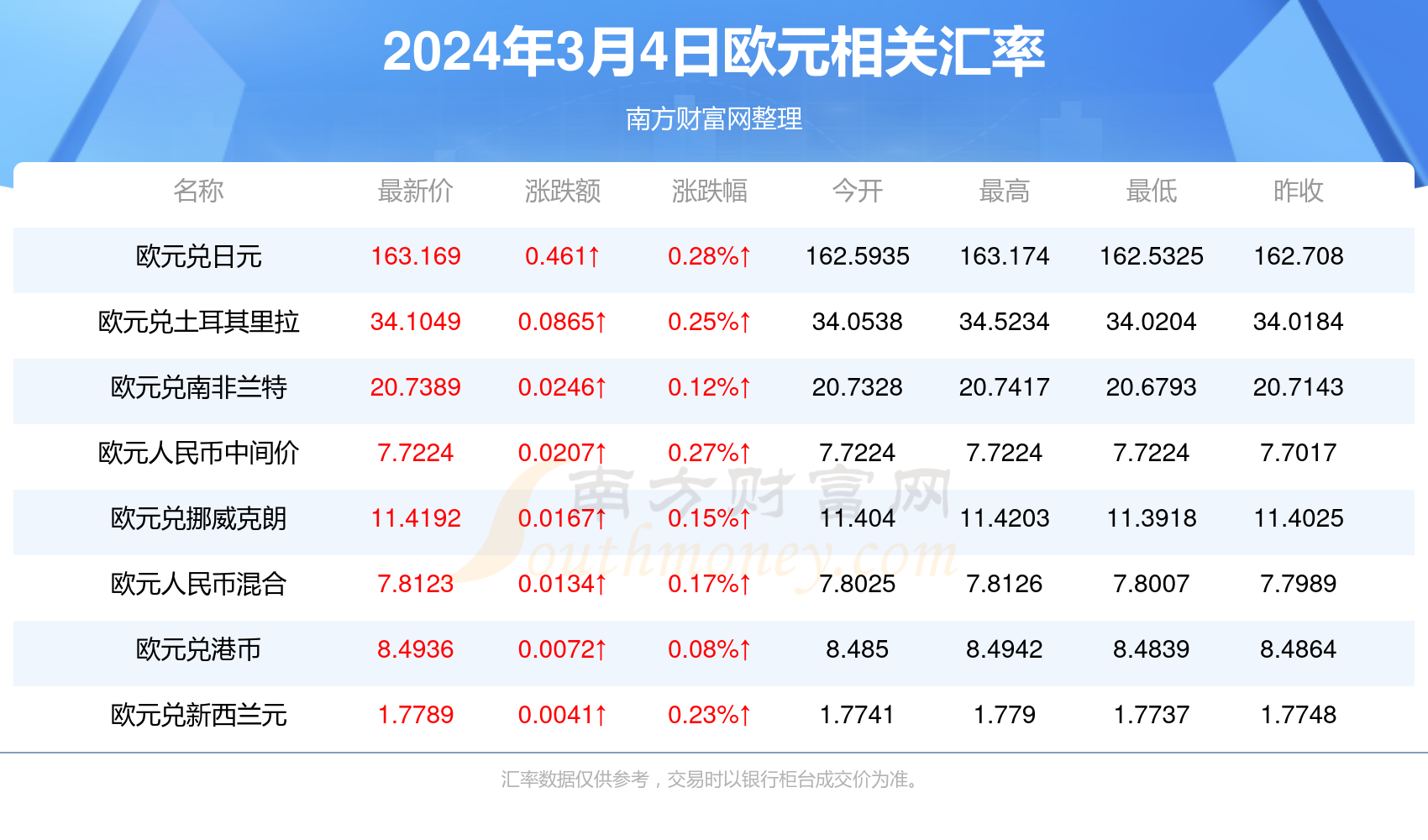 2024香港正版資料大全視頻,探索香港，2024年正版資料大全視頻的魅力