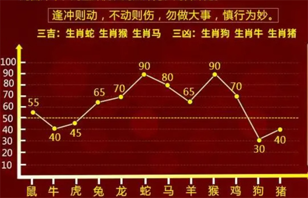 管家婆必開一肖一碼100準(zhǔn),揭秘管家婆必開一肖一碼，精準(zhǔn)預(yù)測(cè)背后的秘密