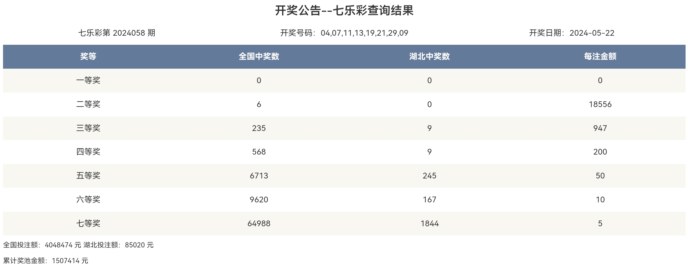 2024年最新開(kāi)獎(jiǎng)結(jié)果,揭秘2024年最新開(kāi)獎(jiǎng)結(jié)果，幸運(yùn)與期待交織的盛宴