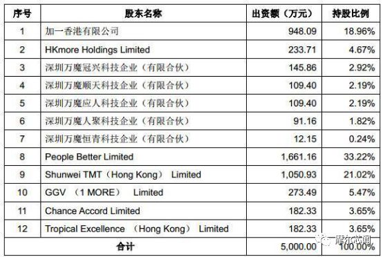 香港內(nèi)部正版資料一碼,香港內(nèi)部正版資料一碼，探索與解析