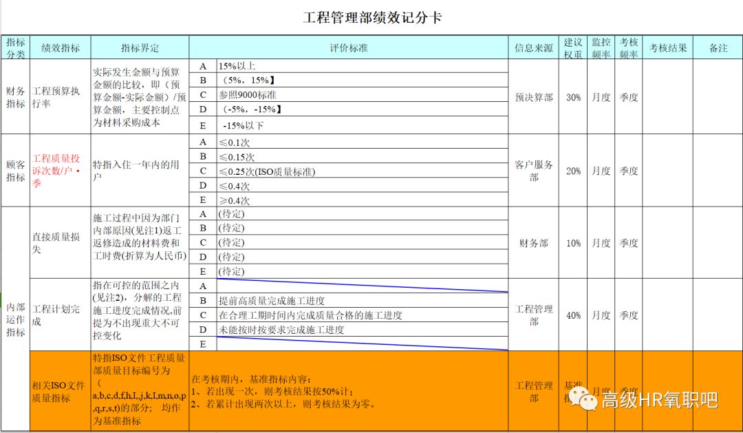 2023管家婆精準(zhǔn)資料大全免費(fèi),2023年管家婆精準(zhǔn)資料大全免費(fèi)分享