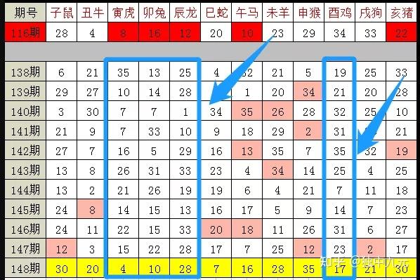 新澳門彩出特生肖走勢,新澳門彩出特生肖走勢——揭示背后的風(fēng)險(xiǎn)與挑戰(zhàn)