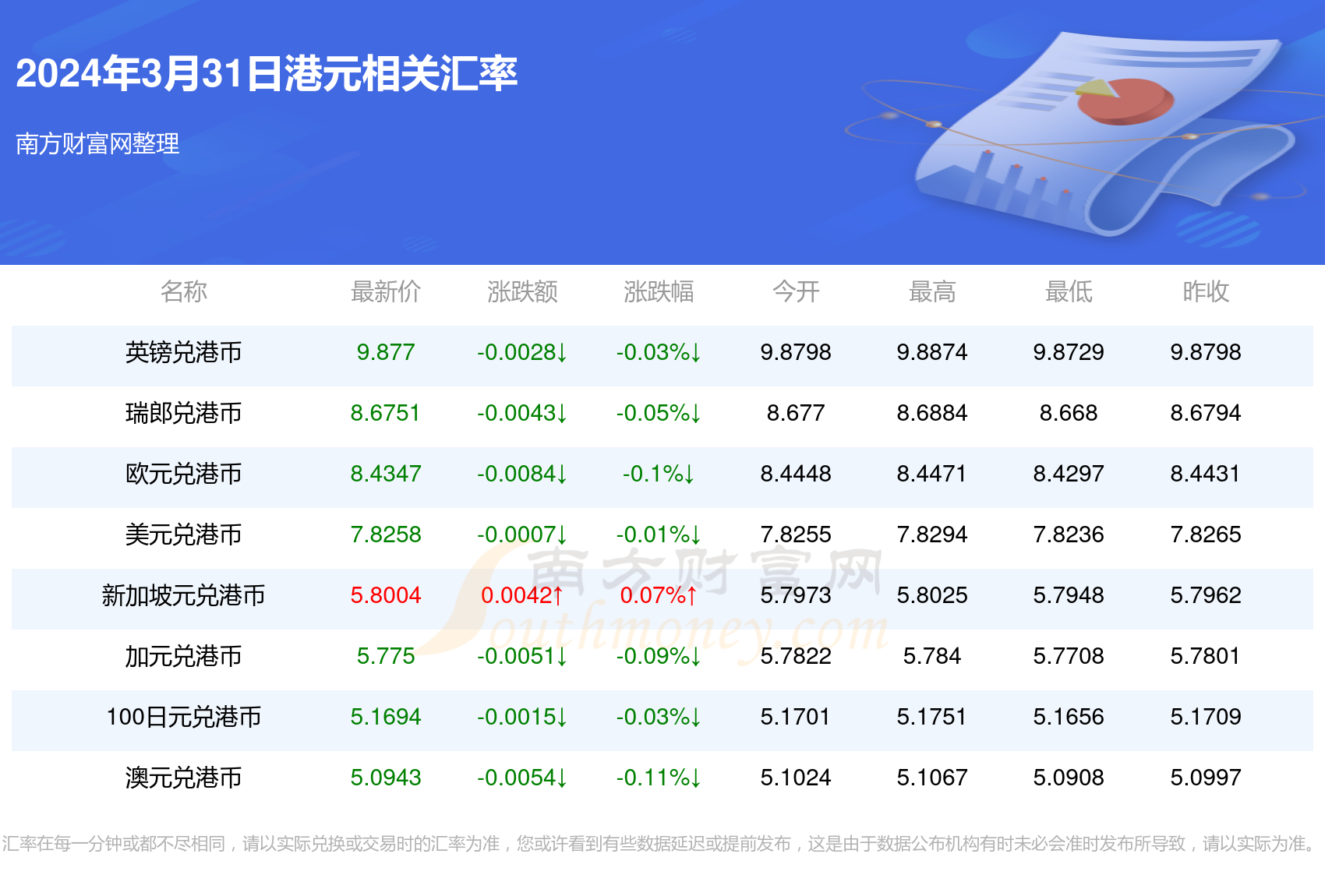 澳門閑情2024年今日最新消息,澳門閑情 2024年今日最新消息深度解析