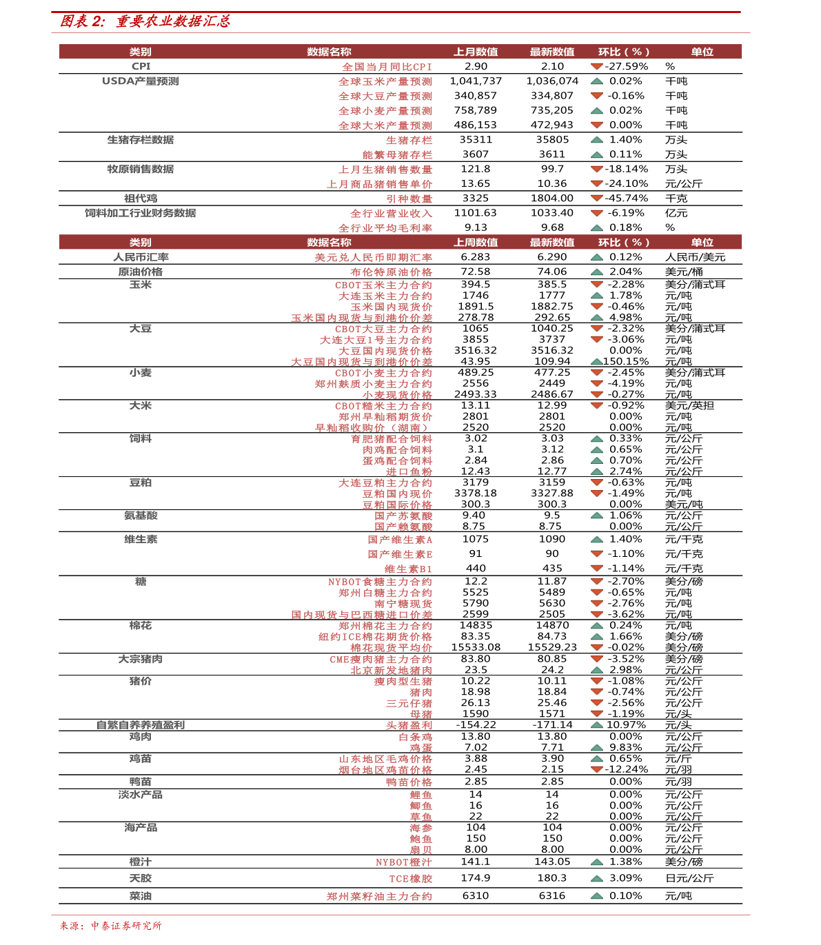 2024香港歷史開(kāi)獎(jiǎng)結(jié)果查詢表最新,揭秘香港歷史開(kāi)獎(jiǎng)結(jié)果查詢表最新動(dòng)態(tài)（2024版）