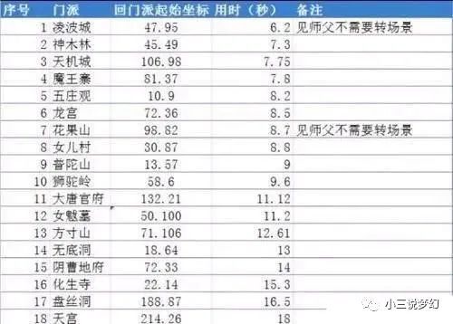 新門內(nèi)部資料精準(zhǔn)大全更新章節(jié)列表,新門內(nèi)部資料精準(zhǔn)大全，更新章節(jié)列表與深度解析