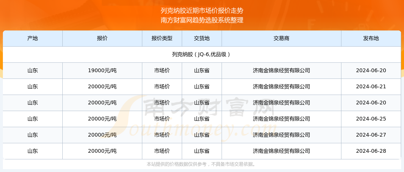 澳門特馬今期開獎結(jié)果2024年記錄,澳門特馬今期開獎結(jié)果及未來展望，記錄與展望至2024年