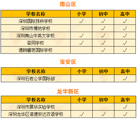 香港二四六開獎結(jié)果+開獎記錄,香港二四六開獎結(jié)果與開獎記錄，探索與解析