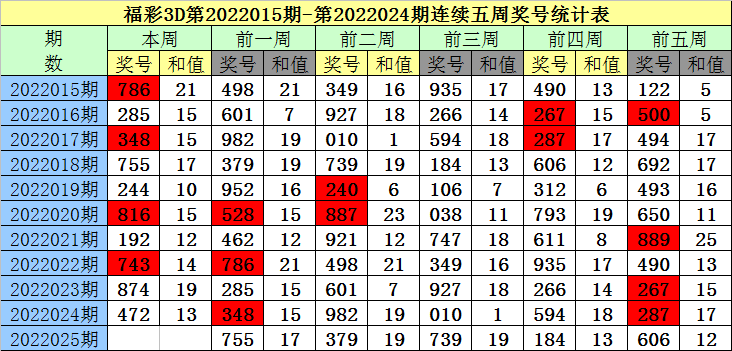 澳門一碼一碼100準,澳門一碼一碼精準預測的魅力與挑戰(zhàn)