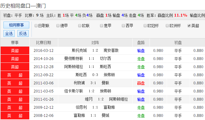 澳彩資料,澳彩資料，探索彩票世界的獨特魅力