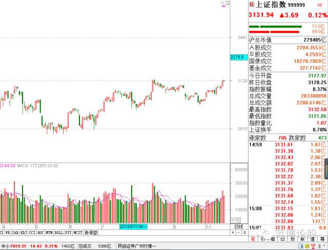 澳門精準(zhǔn)一碼100%準(zhǔn)確,澳門精準(zhǔn)一碼，揭秘100%準(zhǔn)確的秘密