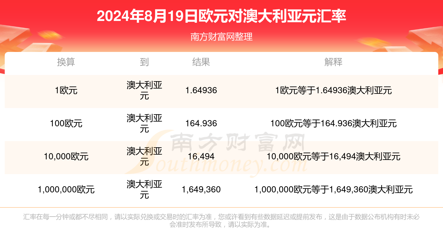 2024新澳最新開獎結(jié)果查詢,新澳2024最新開獎結(jié)果查詢，探索彩票開獎的奧秘與樂趣