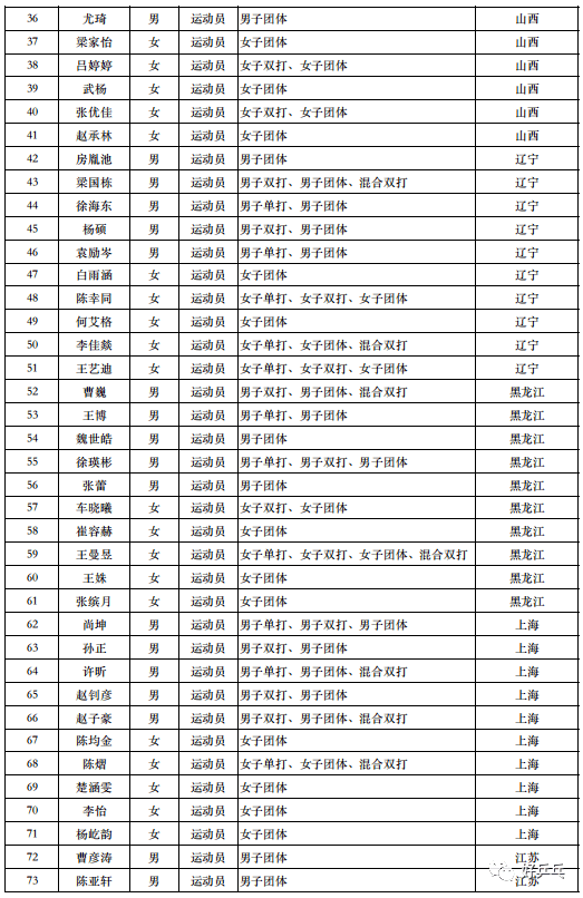 澳門開獎(jiǎng)結(jié)果+開獎(jiǎng)記錄表01,澳門開獎(jiǎng)結(jié)果及其開獎(jiǎng)記錄表（一）