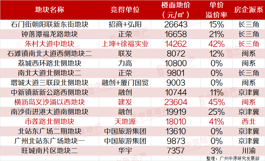 2024年11月 第234頁