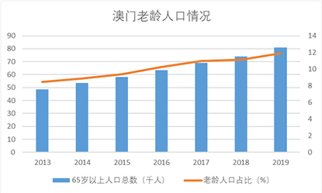 2023澳門正版資料免費,澳門正版資料與免費獲取信息的邊界，犯罪與法律的較量