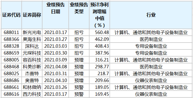 澳門一碼一肖100準嗎,澳門一碼一肖，100%準確預(yù)測的可能性探討