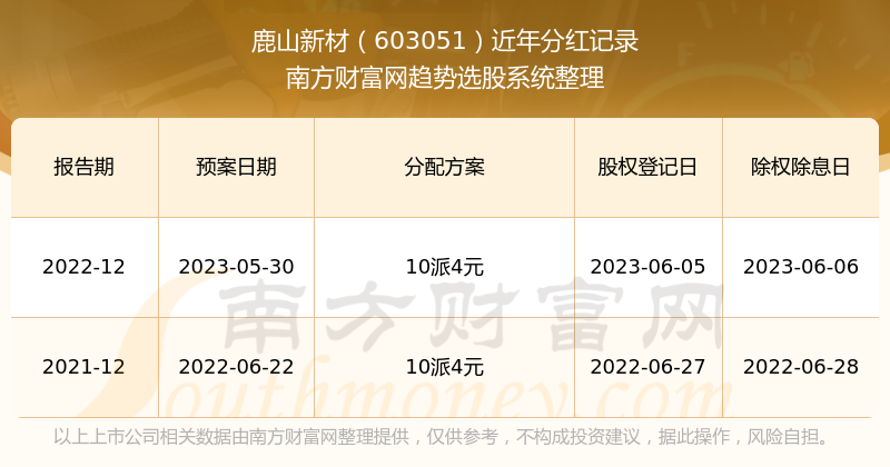 新澳2024正版資料免費(fèi)公開(kāi),新澳2024正版資料免費(fèi)公開(kāi)，探索與揭秘