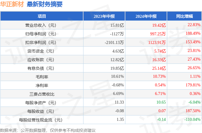 2024香港資料大全正新版,香港資料大全正新版 2024年概覽