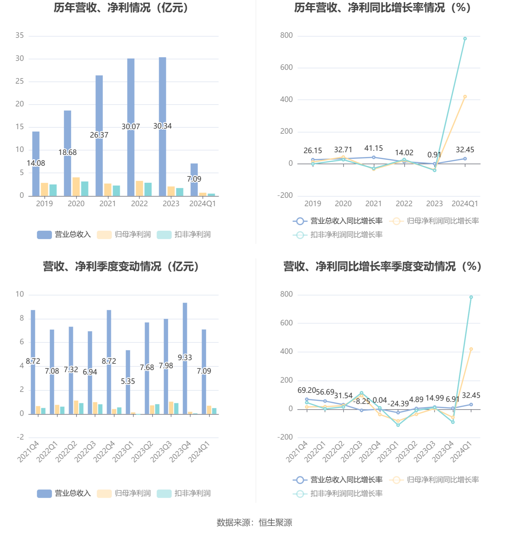 2024新奧歷史開獎(jiǎng)記錄香港,探索香港新奧歷史開獎(jiǎng)記錄，一場(chǎng)獨(dú)特的文化盛宴與未來(lái)的展望