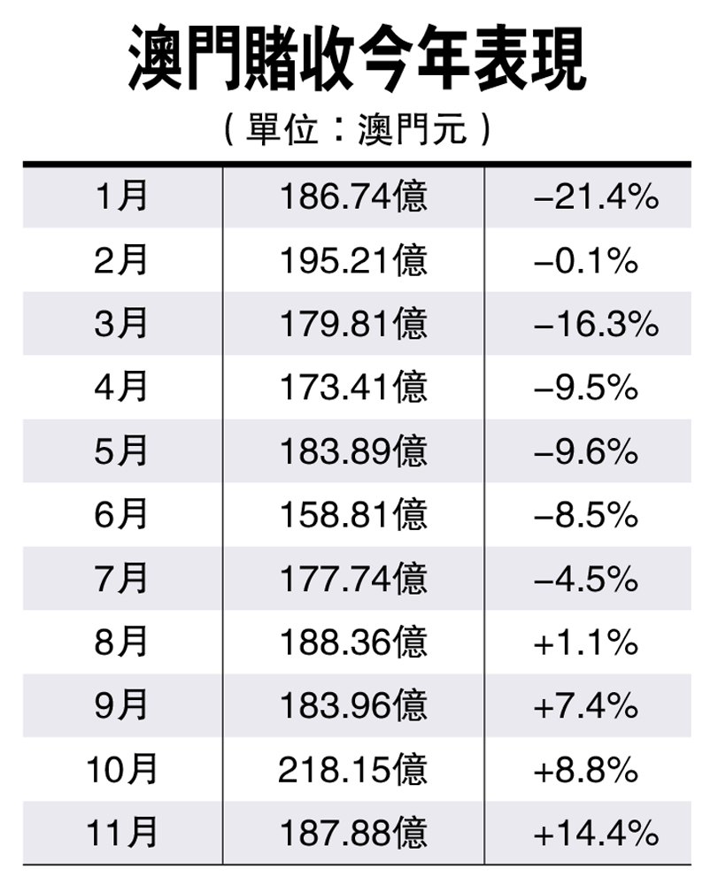 新澳門(mén)2024年正版馬表,新澳門(mén)2024年正版馬表，傳統(tǒng)與現(xiàn)代的完美結(jié)合