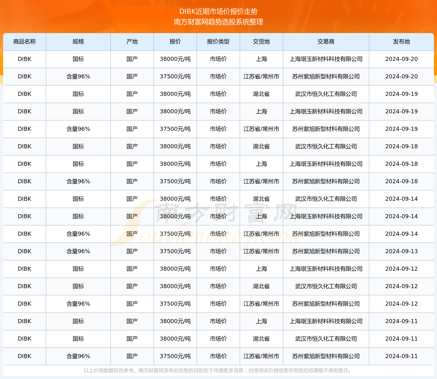 新澳門開獎結(jié)果2024開獎記錄,新澳門開獎結(jié)果2024年開獎記錄深度解析