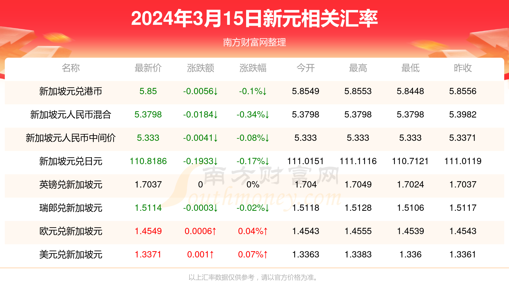 2024香港全年免費(fèi)資料,探索香港，2024年全年免費(fèi)資料深度解析