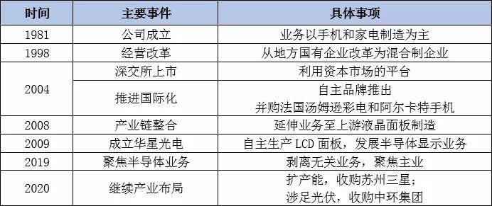 最準(zhǔn)一肖100%最準(zhǔn)的資料,揭秘最準(zhǔn)一肖，深度解析準(zhǔn)確預(yù)測資料