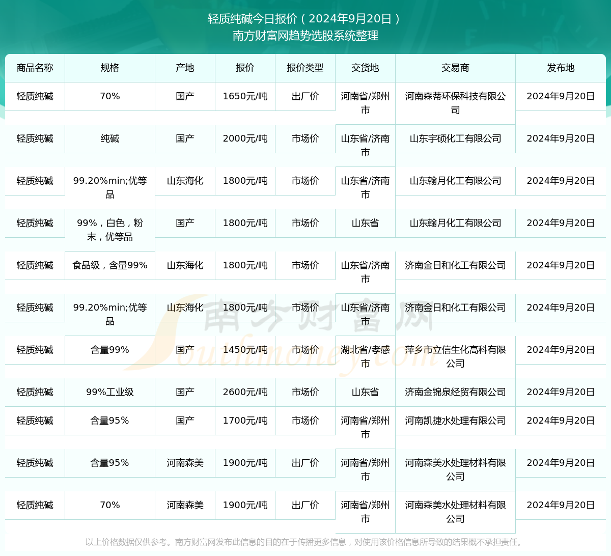 澳門六開獎(jiǎng)結(jié)果2024開獎(jiǎng)記錄今晚直播視頻,澳門六開獎(jiǎng)結(jié)果2024年開獎(jiǎng)記錄今晚直播視頻，探索與解讀彩票的魅力