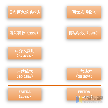 澳門王中王100的資料論壇,澳門王中王100的資料論壇——深度解析與探索