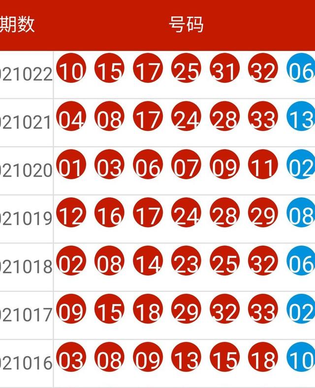 2024年新澳開獎結(jié)果,揭秘2024年新澳開獎結(jié)果，數(shù)字與命運的交匯點