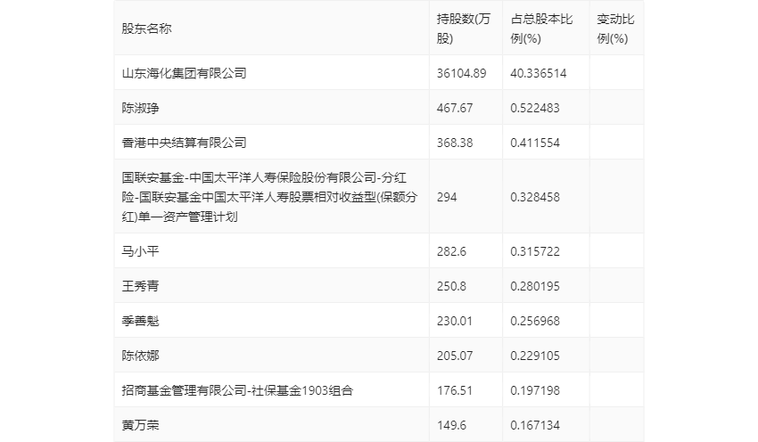 2024新奧歷史開獎記錄56期,揭秘新奧歷史開獎記錄第56期，探尋未來的幸運之門（關(guān)鍵詞，新奧歷史開獎記錄、新奧彩票）